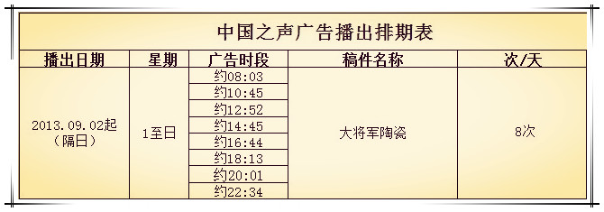 中央电台 中国之声栏目时间播放表
