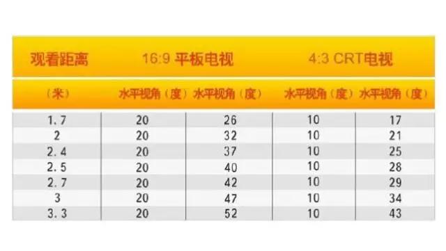 【大将军陶瓷装修攻略】温馨、时尚、舒适，卧室装修小格调
(图4)