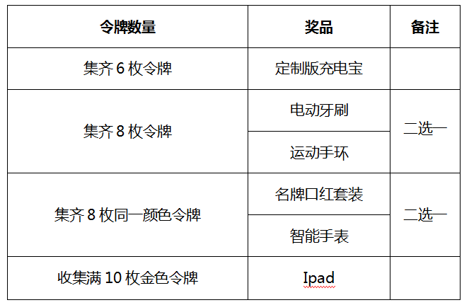 全城悬赏！大将军邀你寻找“将军令”，致敬将军精神！
(图3)