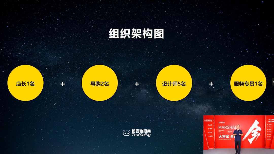 大咖云集，大将军瓷砖5.26直播招商会，引爆建陶行业新未来！(图7)