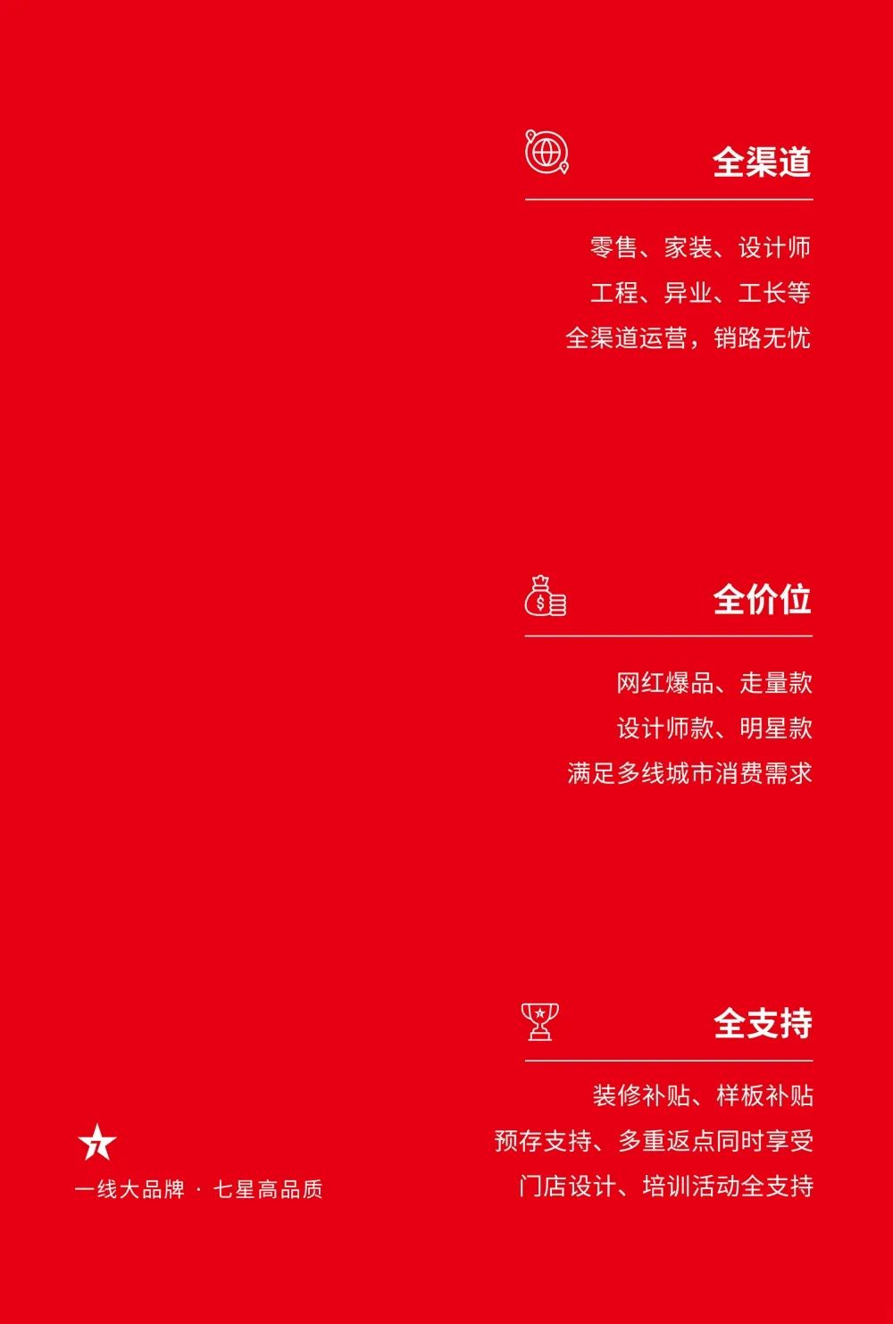 大咖助阵，「2022瓷砖还能这么干」行业趋势交流峰会即将启幕！(图8)