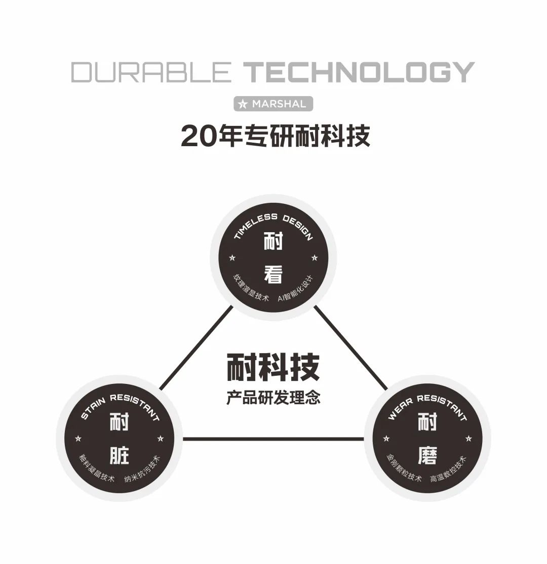 打破价格内卷，聚焦价值升维！大将军瓷砖重新定义瓷砖耐用标准(图7)