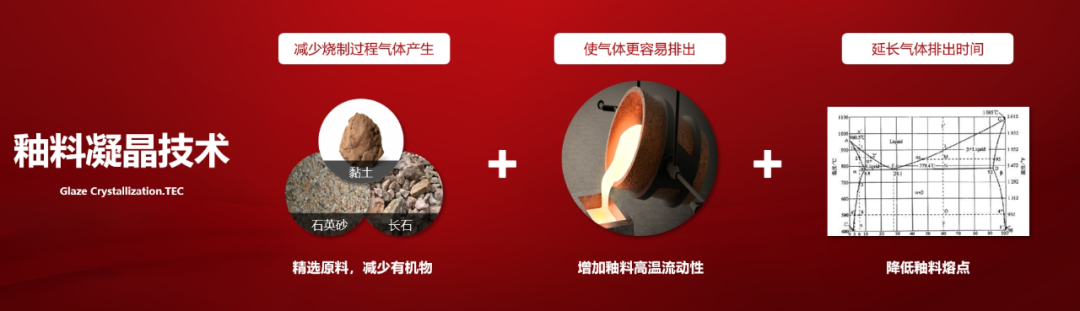 大将军瓷砖行业两会双奖加冕！竟有一独家大奖？(图6)