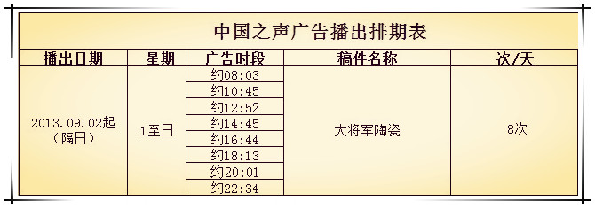 中央电台 中国之声栏目时间播放表
(图1)